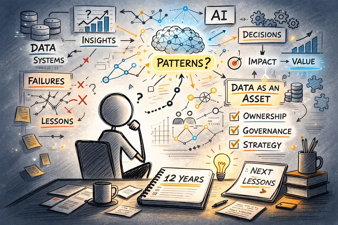 12 Years in Data & AI