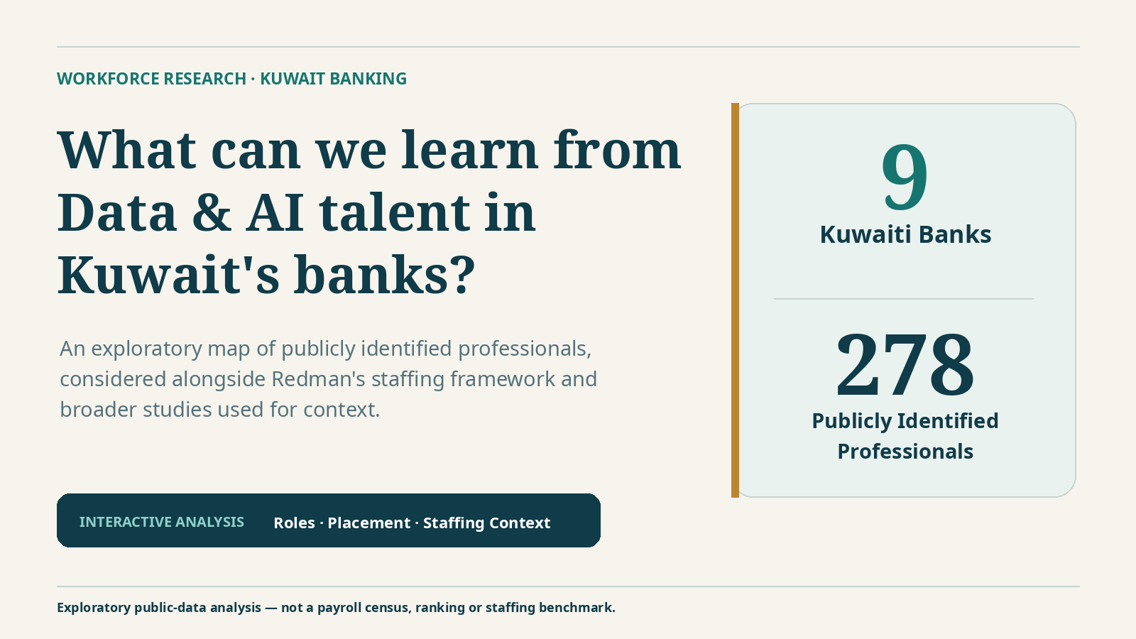 Kuwait Banking Data & AI Talent Study - Overview